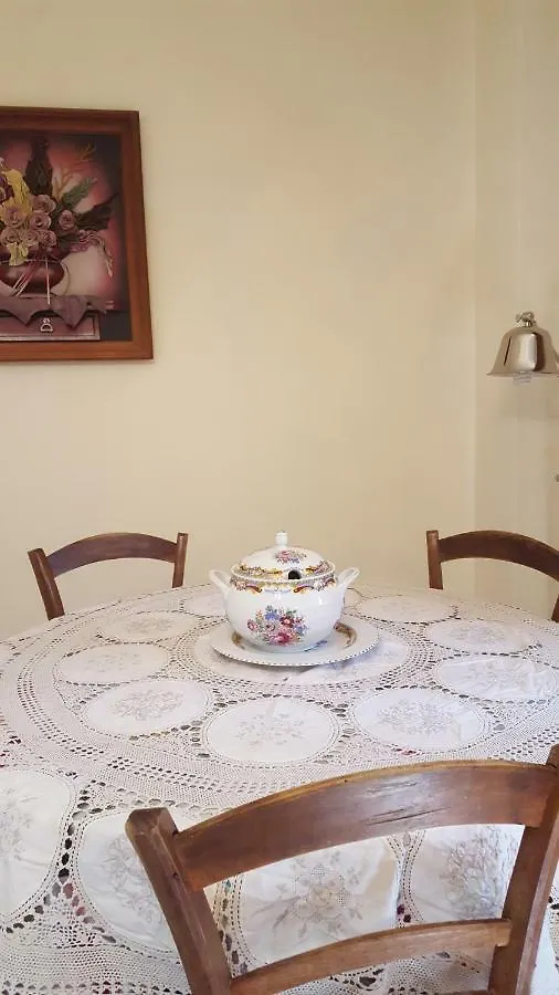 Affittacamere Da Zia Michelina Pontedera Italy